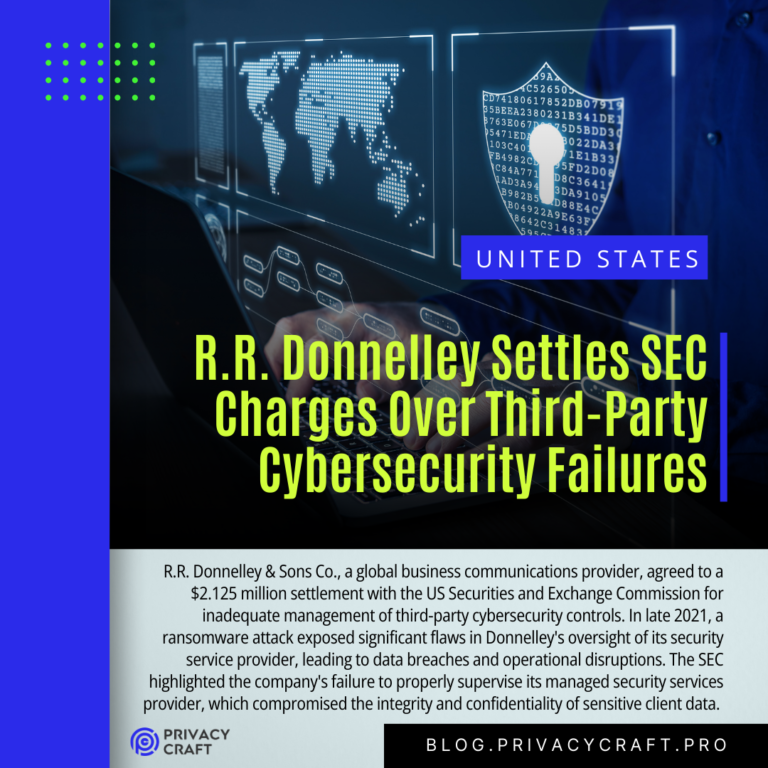 R.R. Donnelley & Sons Co., a global business communications provider, agreed to a $2.125 million settlement with the US Securities and Exchange Commission for inadequate management of third-party cybersecurity controls. In late 2021, a ransomware attack exposed significant flaws in Donnelley's oversight of its security service provider, leading to data breaches and operational disruptions. The SEC highlighted the company's failure to properly supervise its managed security services provider, which compromised the integrity and confidentiality of sensitive client data.